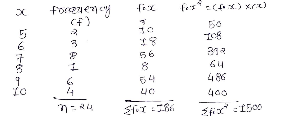 Statistics homework question answer, step 1, image 1